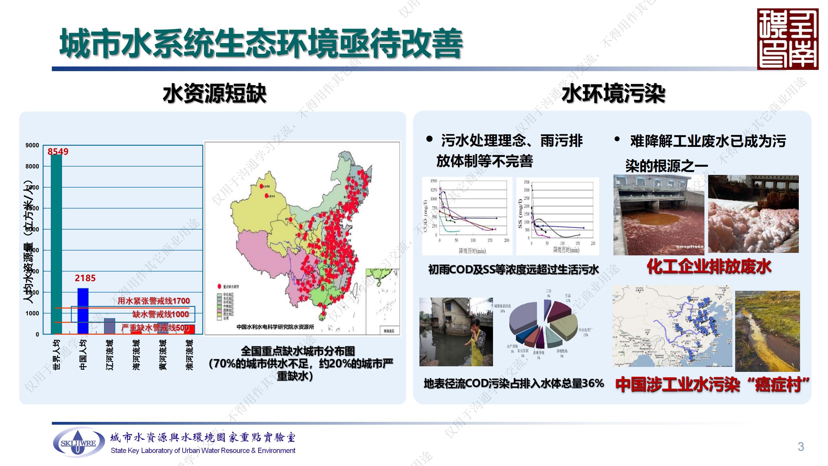 专家报告丨任南琪:城市水系统绿色低碳高质量发展 专家报告丨任南琪:城市水系统绿色低碳高质量发展
