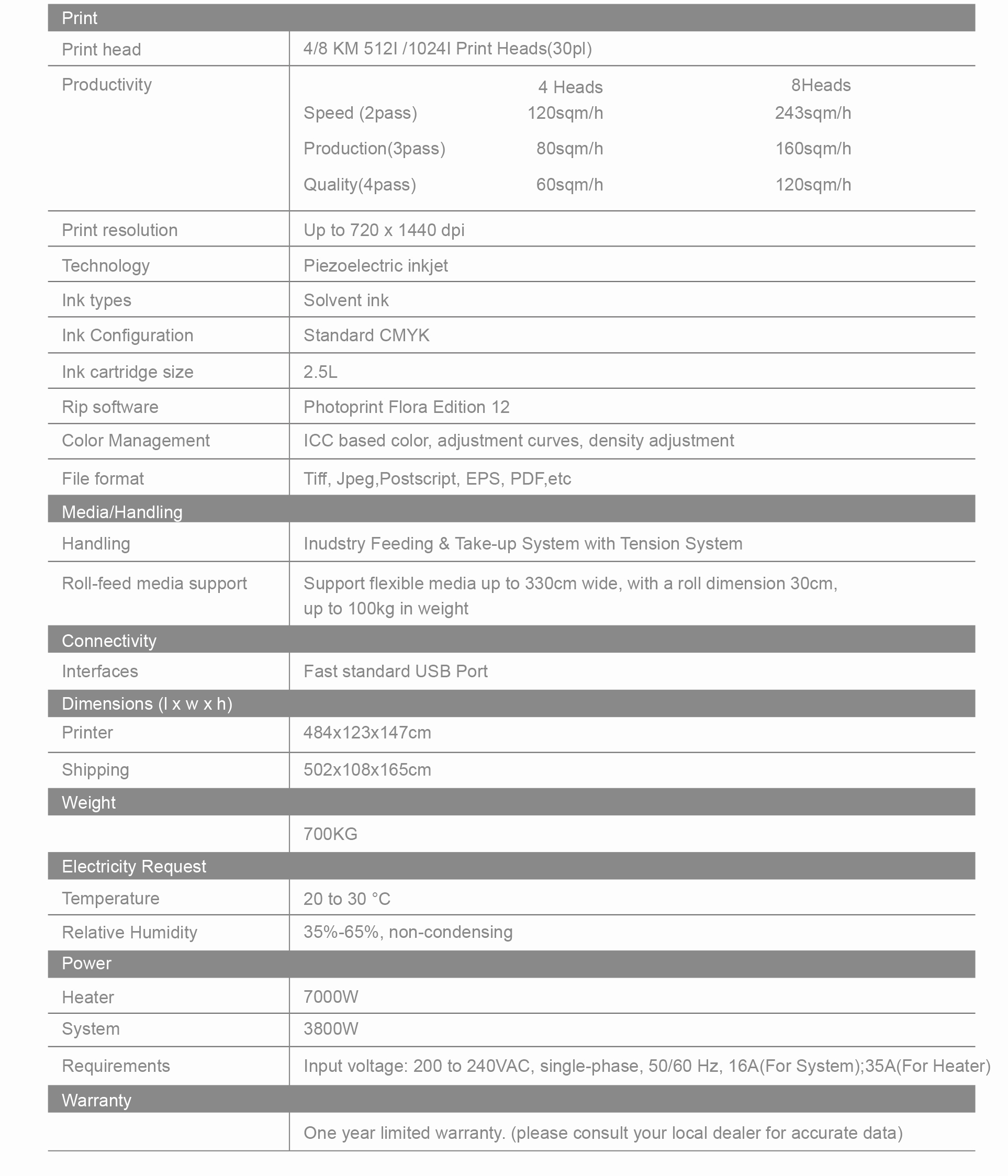 Flora XTRA320K Solvent printer Shenzhen Runtianzhi Digital