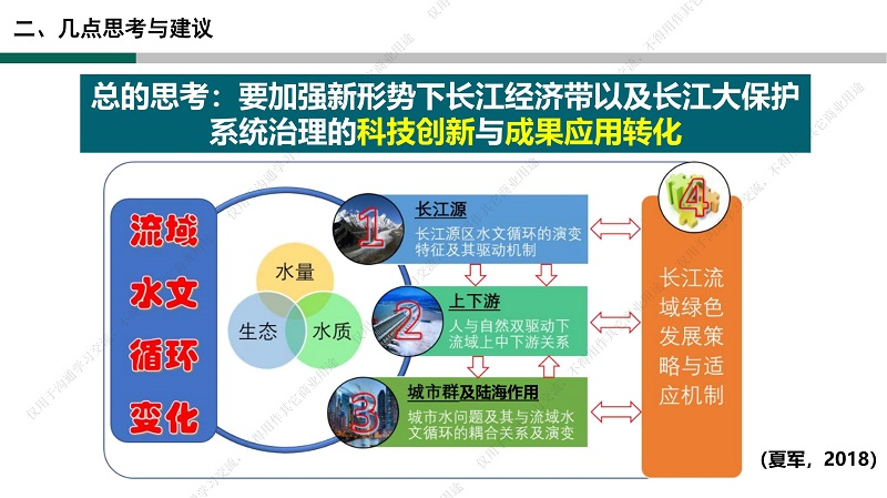 专家报告丨夏军：长江大保护城市绿色发展科技创新的几点思考与建议