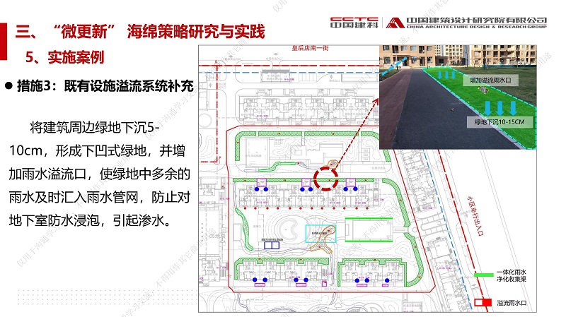 专家报告丨赵锂:城市更新背景下——“微更新”策略的既有建筑与小区海绵城市建设技术与实践 专家报告丨赵锂:城市更新背景下——“微更新”策略的既有建筑与小区海绵城市建设技术与实践