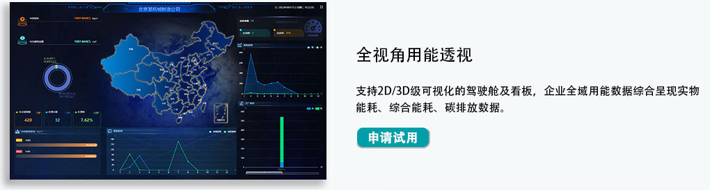 ��Դ����ƽ̨