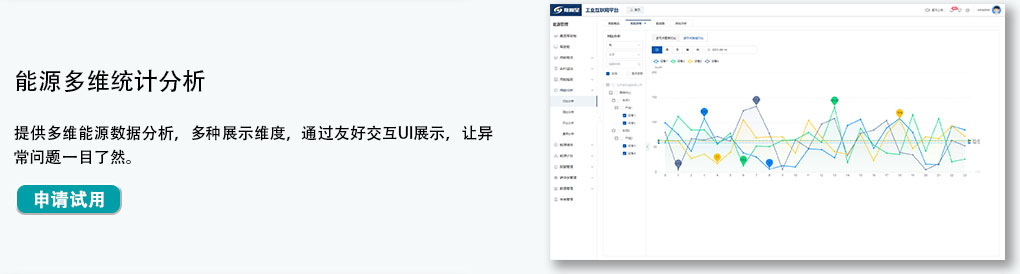 ��Դ����ƽ̨