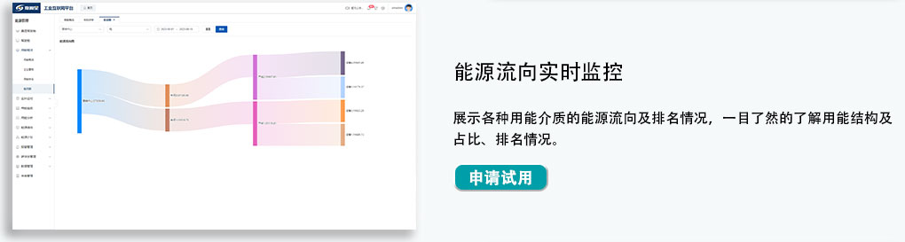 ��Դ����ƽ̨