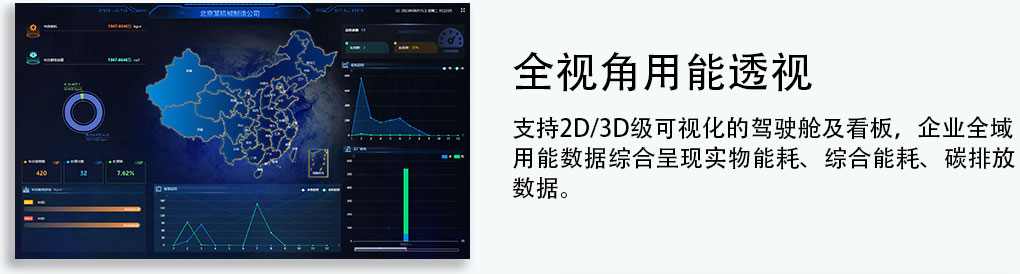 ��Դ����ƽ̨