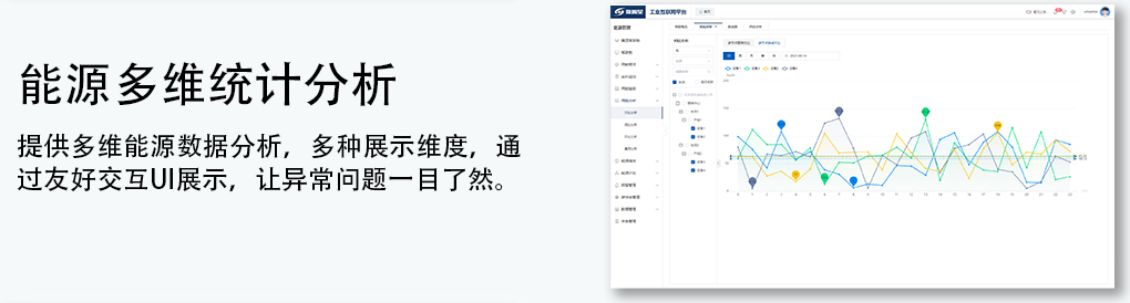 ��Դ����ƽ̨