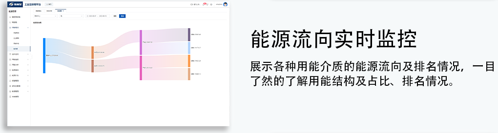 ��Դ����ƽ̨