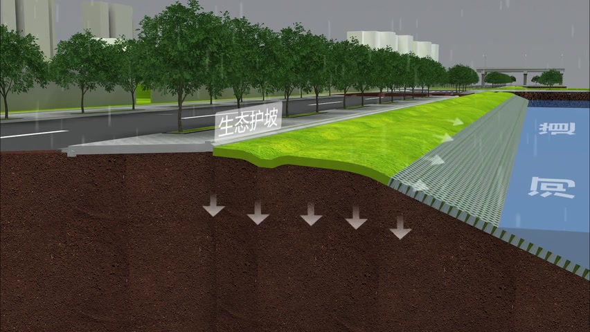 海绵城市中雨水的收集和应用方式有哪些？