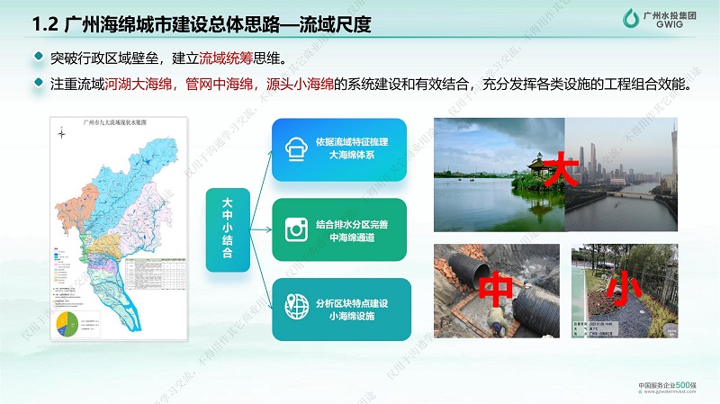 专家报告丨王业耀:长江流域地表水生态环境质量监测网络构建与业务化运行体系 专家报告丨王业耀:长江流域地表水生态环境质量监测网络构建与业务化运行体系
