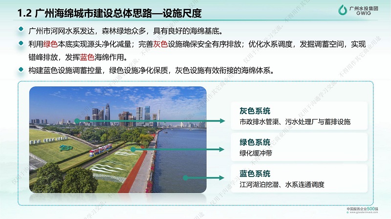 专家报告丨王业耀：长江流域地表水生态环境质量监测网络构建与业务化运行体系