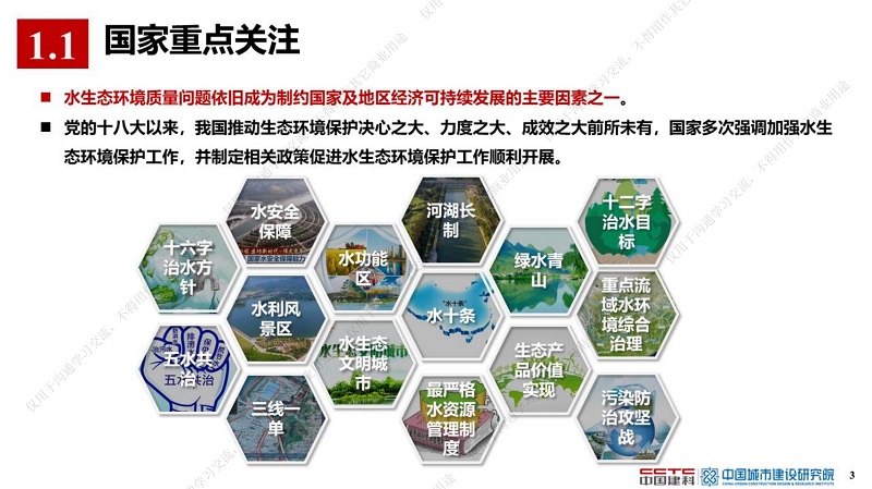 专家报告丨薛祥山:流域综合治理EOD模式精细化管理与智慧海绵城市结合 专家报告丨薛祥山:流域综合治理EOD模式精细化管理与智慧海绵城市结合