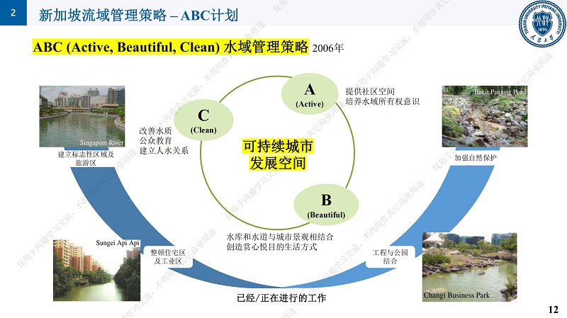 专家报告丨邱顺添：从“动美净”（ABC）到“亲生态”的新加坡水资源管理理念