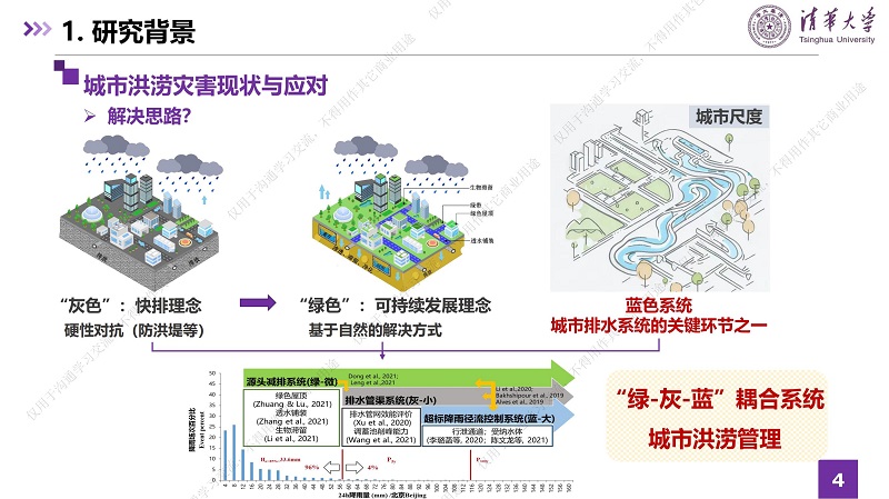 专家报告丨张潇月：绿灰蓝耦合系统如何提升城市承洪抗涝韧性及应对未来不确定性