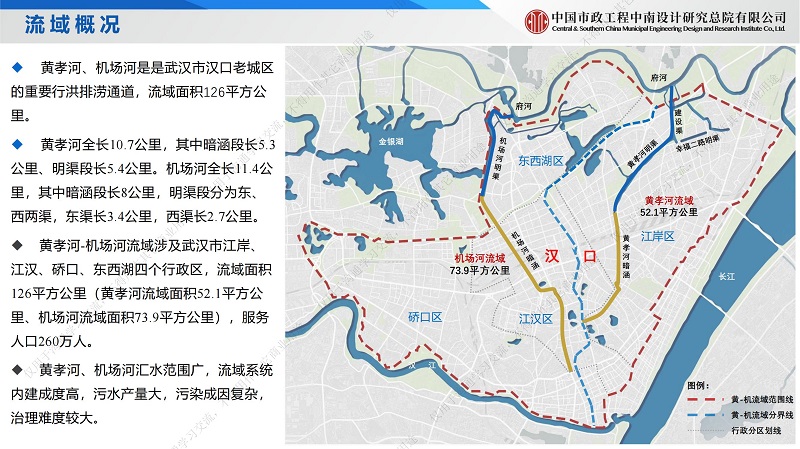 专家报告丨孙巍:城市核心区内河水环境提升案例——黄孝河、机场河水环境综合治理工程 专家报告丨孙巍:城市核心区内河水环境提升案例——黄孝河、机场河水环境综合治理工程