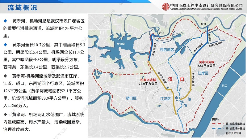 专家报告丨孙巍：城市核心区内河水环境提升案例——黄孝河、机场河水环境综合治理工程