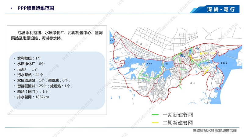專家報告丨徐昊旻：智慧水務在城市水系統治理中的應用探討——以九江為例