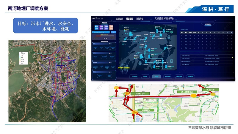专家报告丨徐昊旻：智慧水务在城市水系统治理中的应用探讨——以九江为例