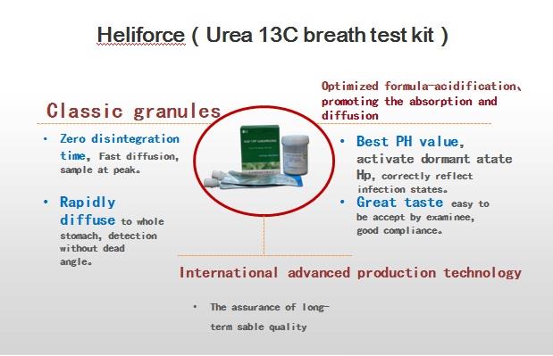 13c ubt test reagent for h.pylori 75mg