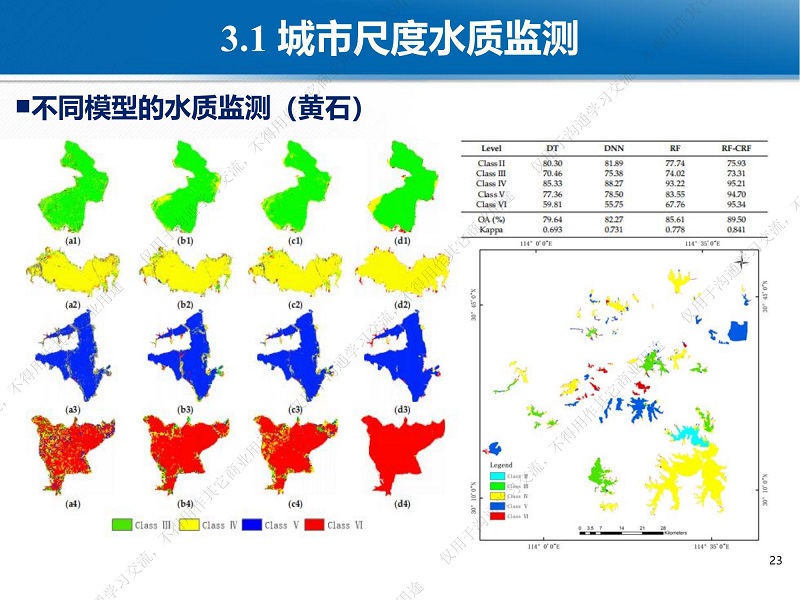 专家报告丨魏立飞:星-机-地-船联动机制下的武汉市水质监测一张图研究 专家报告丨魏立飞:星-机-地-船联动机制下的武汉市水质监测一张图研究