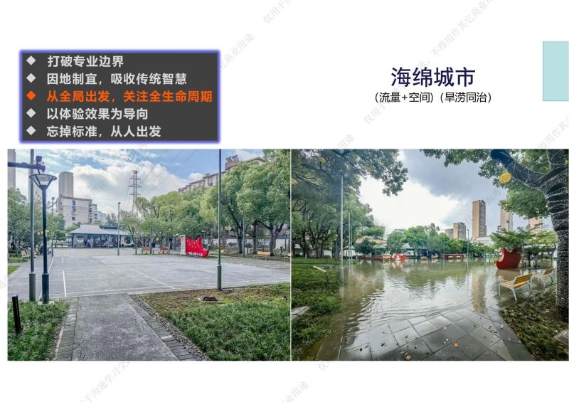 专家报告丨刘雄：从海绵城市实践到第三代设计理论新生态设计理论
