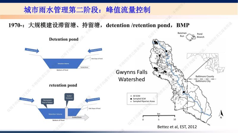 專家報告丨李立青：武漢青山典型海綿滲濾設施對地表徑流污染去除作用監測研究