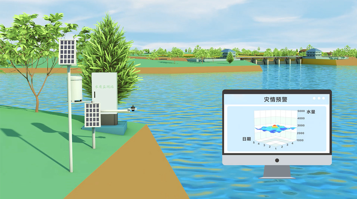 智慧水务解决方案能够实现什么? 智慧水务解决方案能够实现什么?