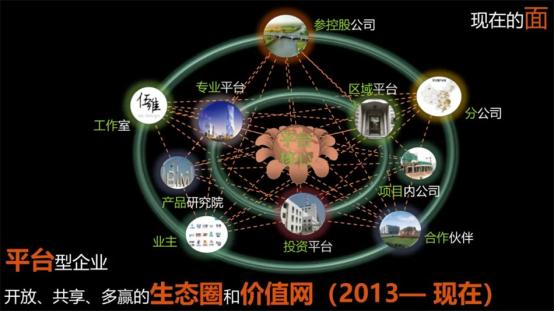 华汇被命名为首批省级“企业文化中心” 华汇被命名为首批省级“企业文化中心”