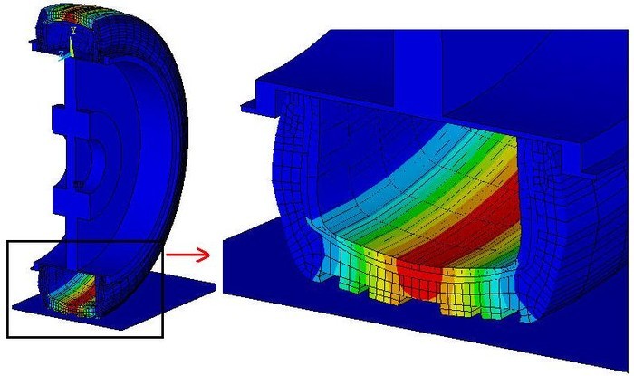 ANSYS Structural通用结构力学分析