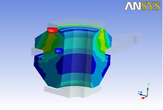 ANSYS Structural通用结构力学分析