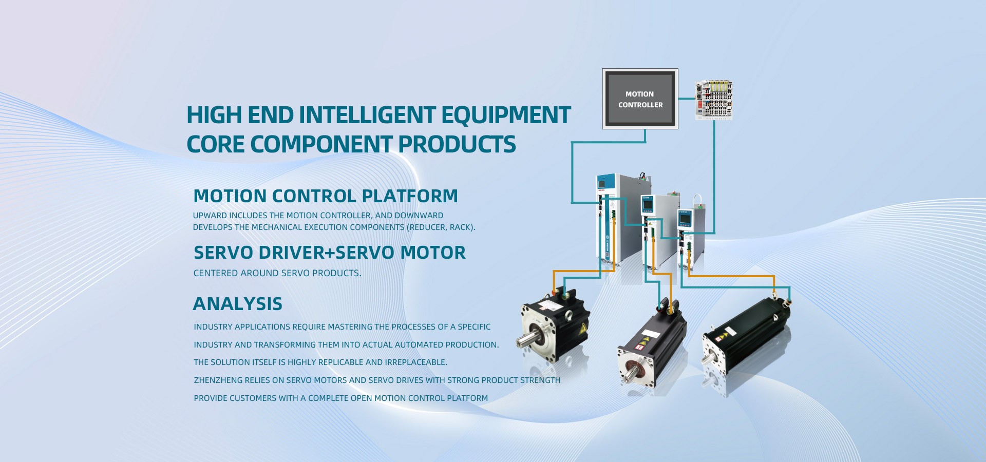 Z8 Series AC Servo Motor
