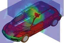 ANSYS CFD流体动力学分析