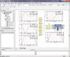 ANSYS Simplorer系統(tǒng)設(shè)計(jì)仿真技術(shù)