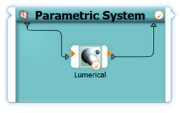 Lumerical 2023R2 发布 | GPU，超透镜，铌酸锂调制器等重磅来袭！