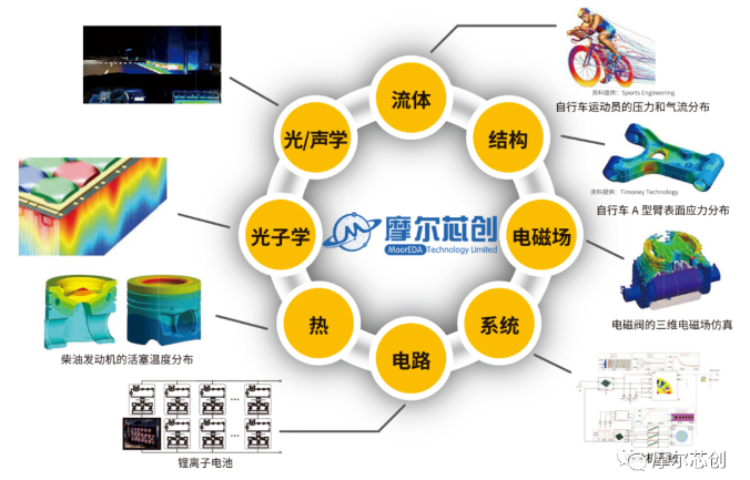 展会回顾 | 第24届中国国际光电博览会圆满落幕！精彩在此回顾！