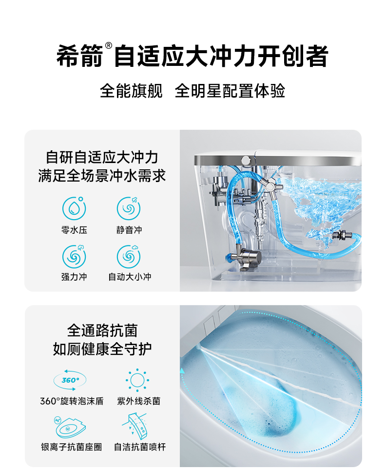 全能旗舰智能马桶S23星耀