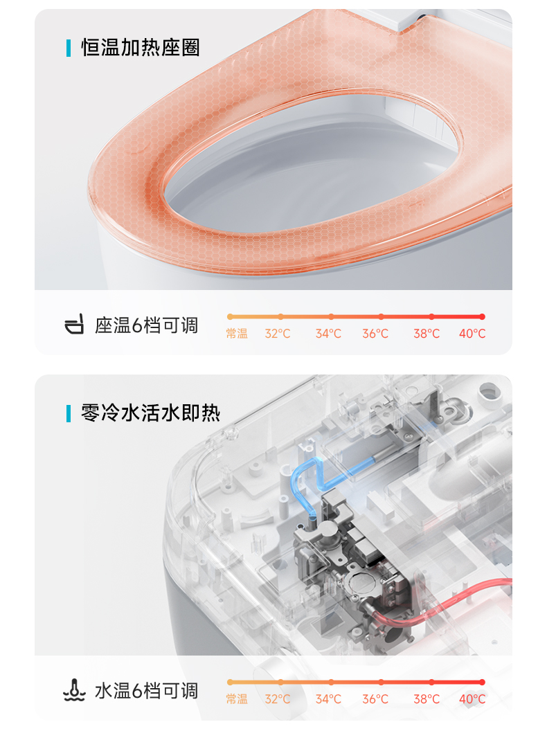 全能旗舰智能马桶S23星耀