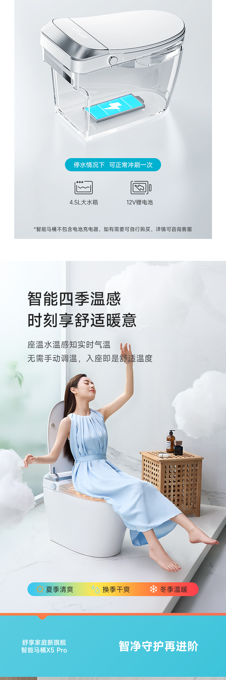 自适应大冲力智能马桶X5 Pro