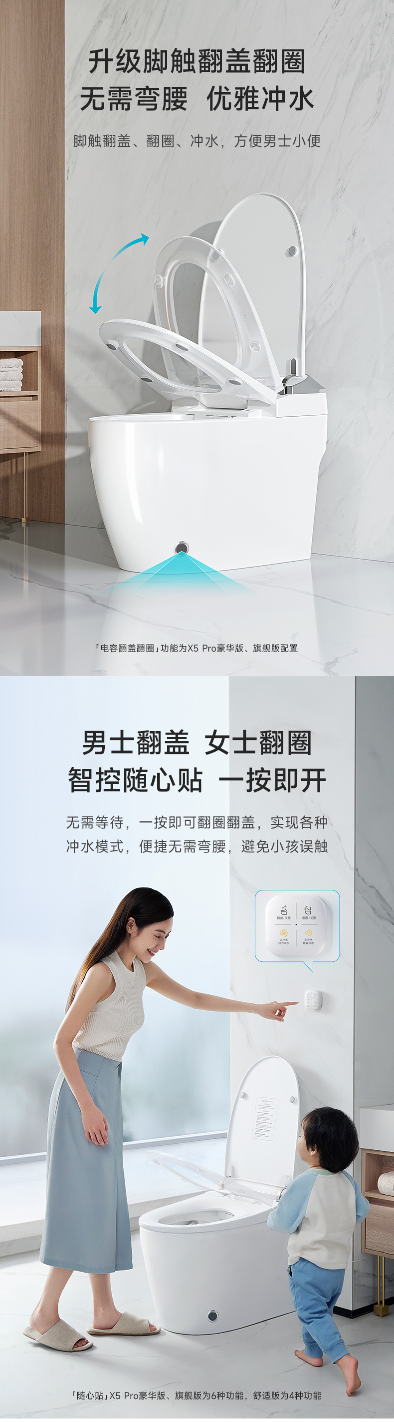 自适应大冲力智能马桶X5 Pro