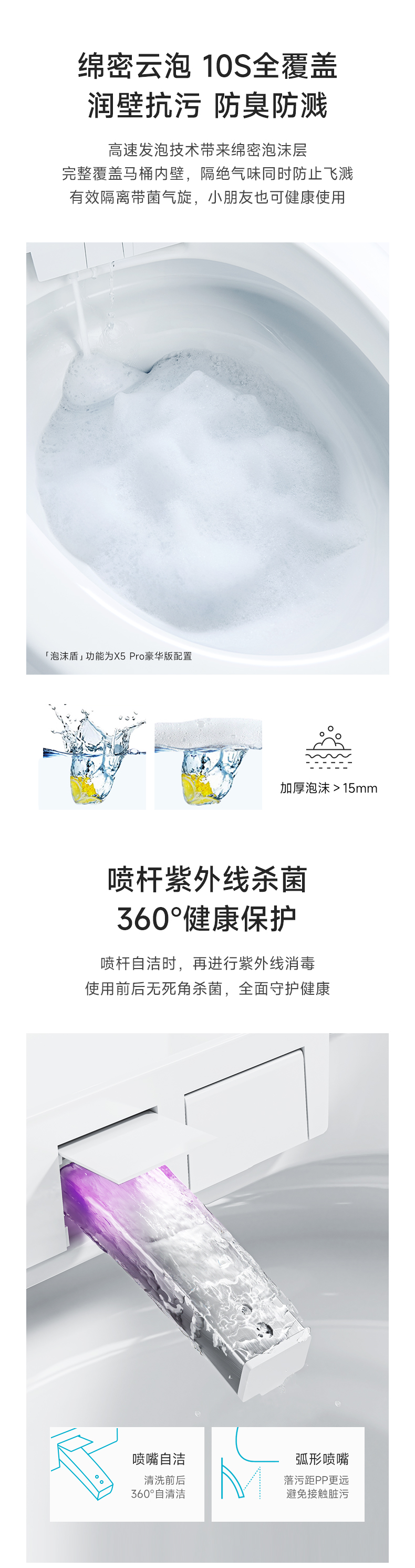 自适应大冲力智能马桶X5 Pro