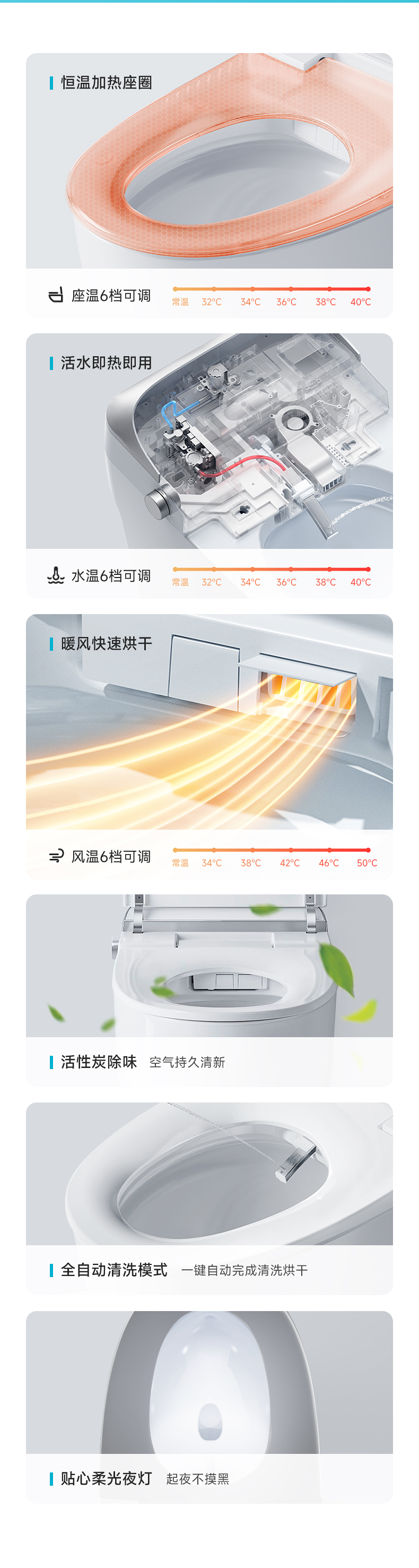 自适应大冲力智能马桶X5 Pro