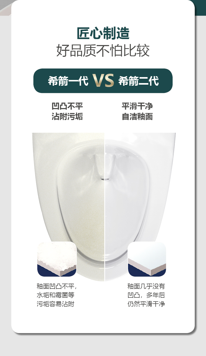 希箭C20