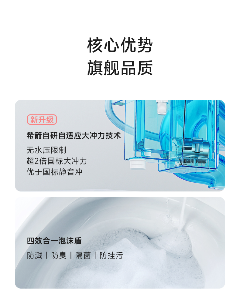 自适应大冲力智能马桶S23 Pro