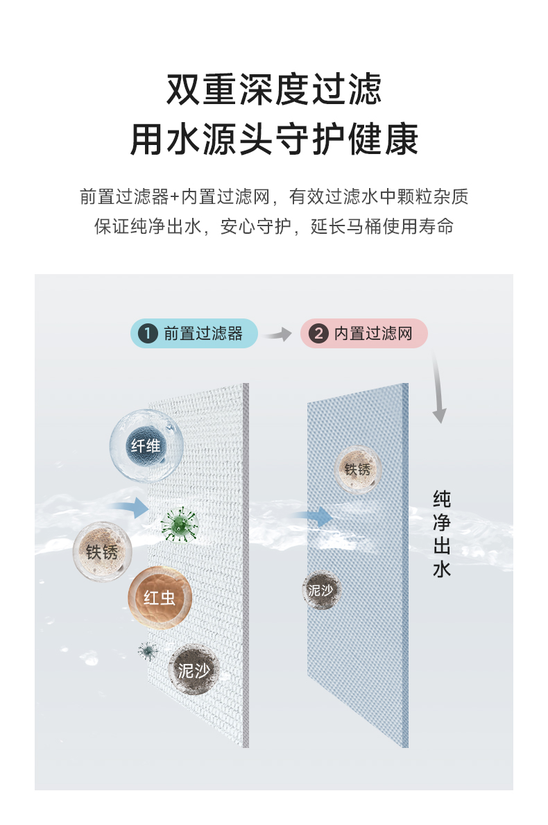 自适应大冲力智能马桶S23 Pro