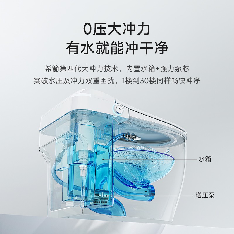 自适应大冲力智能马桶S23 Pro
