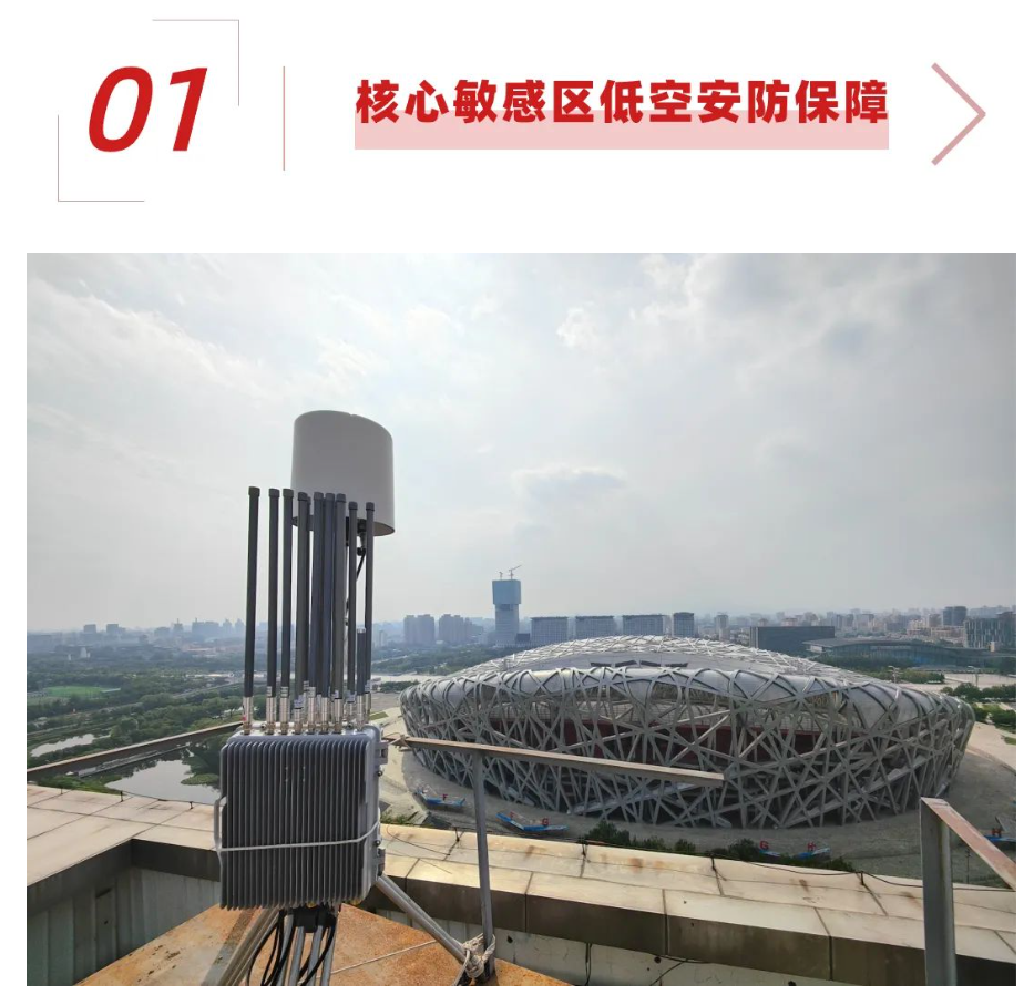 历正产品应用案例 l 重大活动低空保障 历正产品应用案例 l 重大活动低空保障