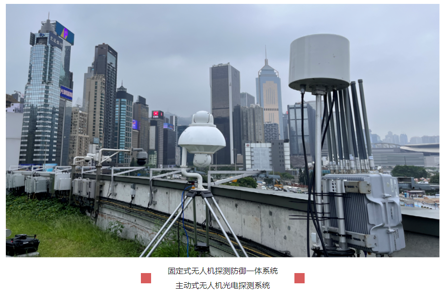 历正产品应用案例 l 重大活动低空保障 历正产品应用案例 l 重大活动低空保障