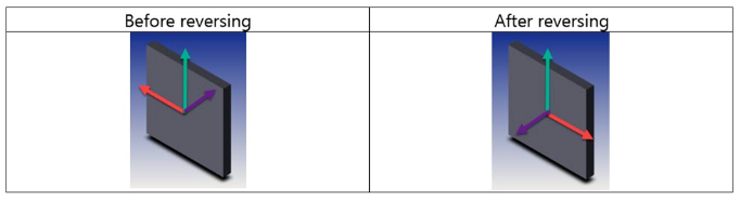 設(shè)計抬頭顯示器時要使用哪些 OpticStudio 工具 – 第三部分