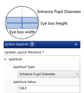 设计抬头显示器时要使用哪些 OpticStudio 工具 – 第 一部分