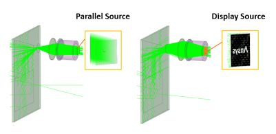 Zemax Lumerical Speos 联合实现衍射光波导AR系统设计仿真