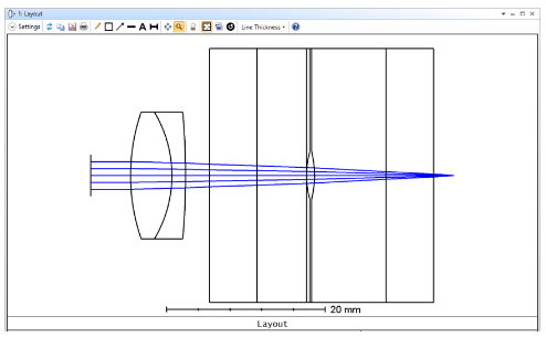 如何在Zemax OpticStudio用户自定义表面真实建模衍射式人工晶状体透镜