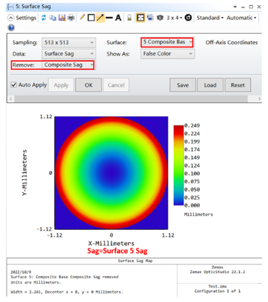 解析 Zemax OpticStudio 中复合表面的工作原理